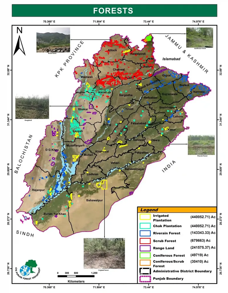 Remote Sensing Technology